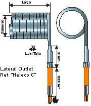 CoilHeater